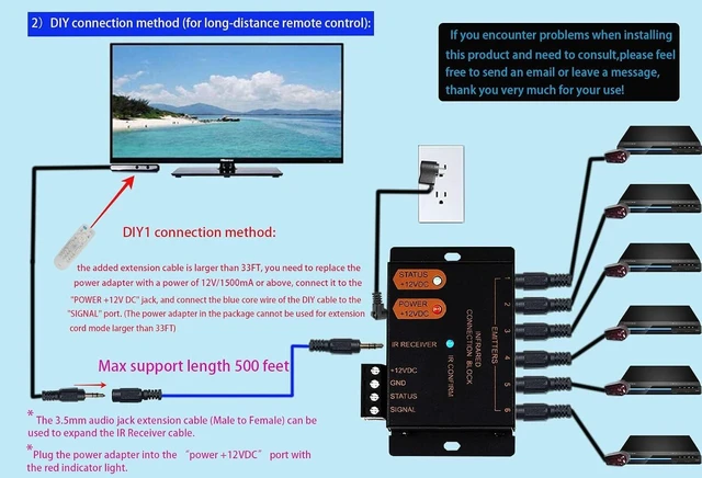 Alt view image 10 of 14 - IR Repeater Kit, ir Repeater System, IR Remote Control Extender,Control 1 to 18Devices.Supports up to 100 Feet, Dual Sensors Receiver