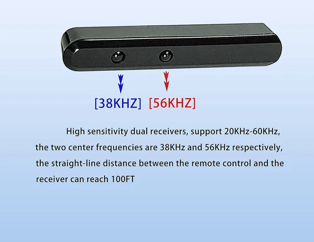 Alt view image 14 of 14 - IR Repeater Kit, ir Repeater System, IR Remote Control Extender,Control 1 to 18Devices.Supports up to 100 Feet, Dual Sensors Receiver