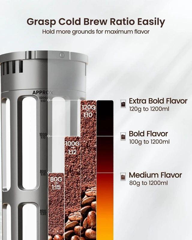 Alt view image 10 of 14 - Maestri House Compact Cold Brew Coffee Maker, 40oz Iced Tea and Coffee Maker Brewer Space Saving Tritan Pitcher, 350 Mesh Filter, 100% Leak-Proof