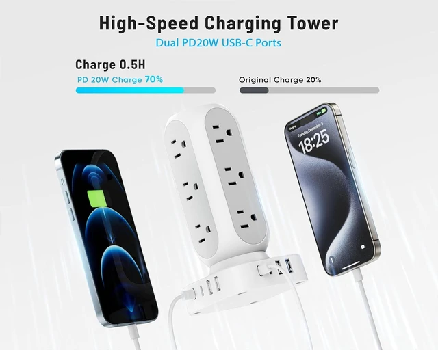 Alt view image 9 of 12 - Flat Plug Power Strip Tower 10FT, 40W Total Fast Charging Station, Dual PD 20W USB-C Surge Protector with 12 AC Outlets and 8 USB Ports (4 USB C), Long Extension Cord for Home Office Dorm Room