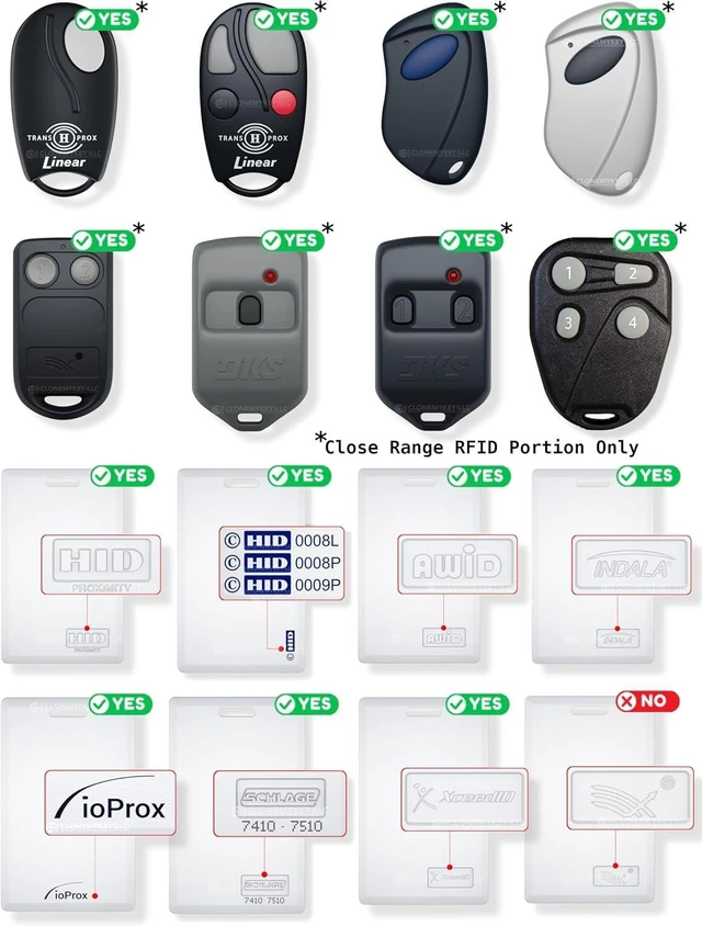 Alt view image 13 of 14 - Keysy RFID Duplicator - Copy Key Fobs and Key Cards (HID Prox, AWID, Indala, ioProx, Rosslare, XceedID, Paradox, CDVI + More) Reader Writer Copier Cloner 125kHz Including (1 Key Fob)