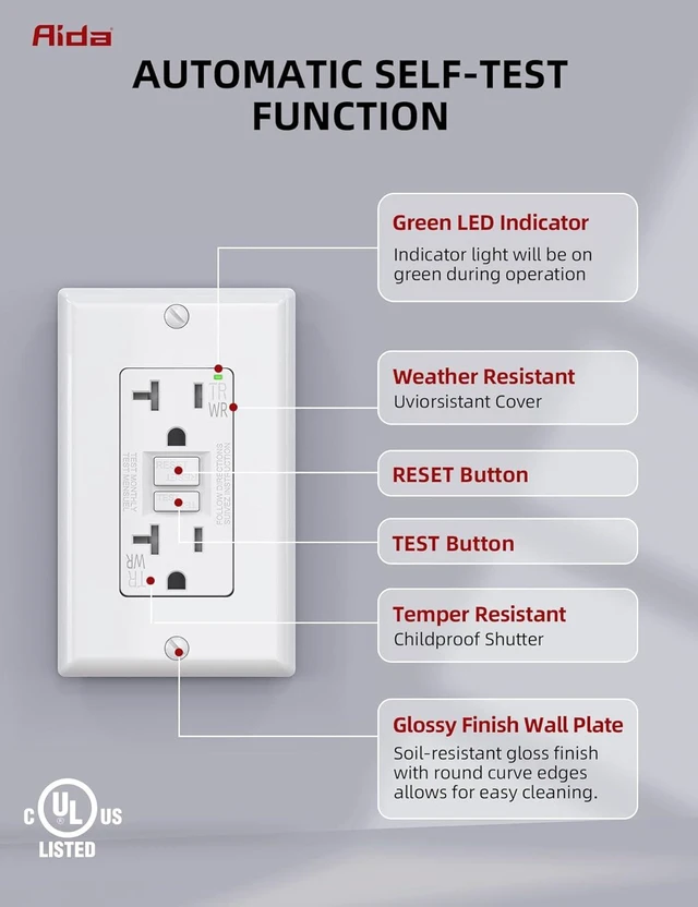 Alt view image 12 of 14 - GFCI Outlets 20 Amp, Self-Test Electrical Outlet, GFI Tamper & Weather Resistant Receptacle with LED Indicator, Ground Fault Circuit Interrupters, Wall Plate Included, UL Listed, White (4 Pack)