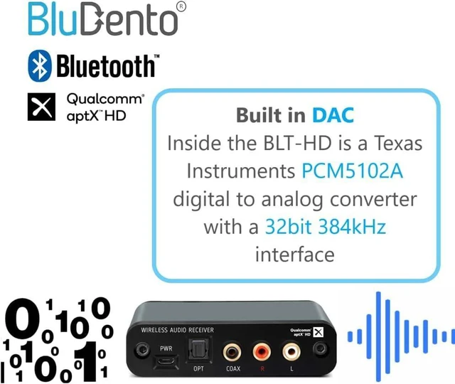 Alt view image 12 of 14 - BLT-HD aptX HD Bluetooth Receiver, Hi-Fi Bluetooth v5.1 Audio Adapter with TI DAC,Analog RCA Output, Digital Coaxial and Optical Output with Enhanced Working Range