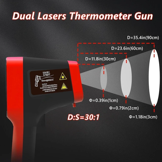 Alt view image 10 of 14 - -58°F to 2912°F High Temp Infrared Thermometer Gun DS=30:1,Industrial Infrared Thermometer with Bluetooth USB Rechargeable,Adjustable Emissivity, for Kiln, Forge,HVAC