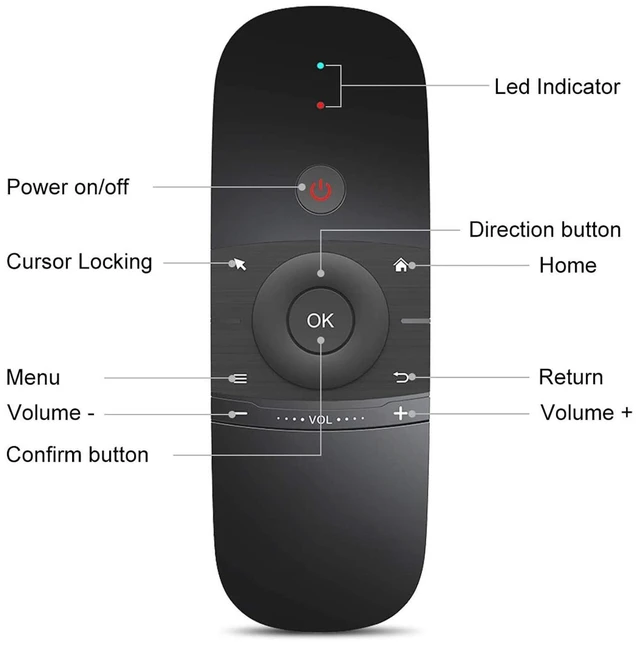 Alt view image 10 of 10 - WeChip W1 Universal TV Remote Air Mouse, Wireless Keyboard Fly Mouse 2.4GHz Connection Air Remote Keyboard Mouse for Android TV Box/PC/Smart TV/Projector/HTPC/All-in-one PC/TV (w1)