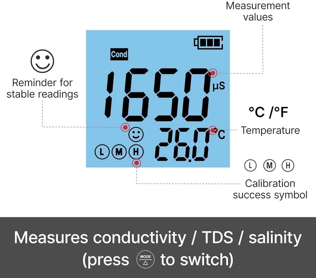 Alt view image 12 of 14 - Apera Instruments, LLC-AI314 Premium Series EC60 Waterproof Conductivity Pocket Tester Kit, ±1% F.S Accuracy, Easy Switch of EC/TDS/Salinity, Replaceable Probe