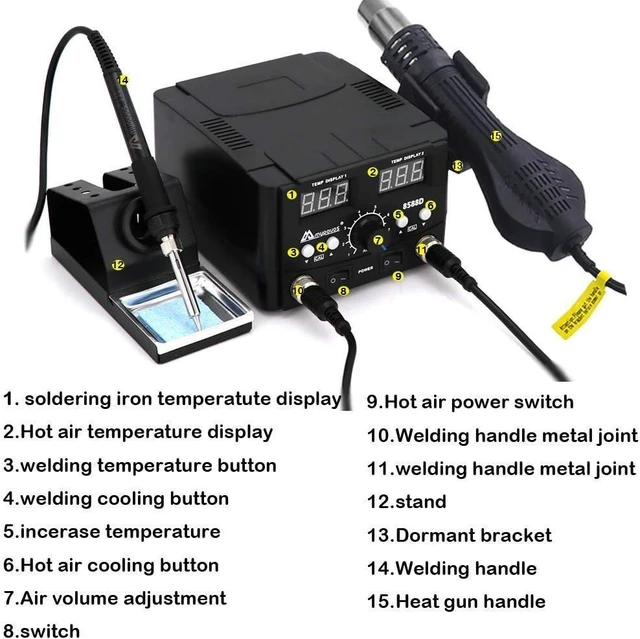 Alt view image 10 of 14 - 2 IN 1 750W LED Digital Soldering Station Hot Air Gun Rework Station Electric Soldering Iron For Phone PCB IC SMD BGA Welding SET 110V (8588D SET1)