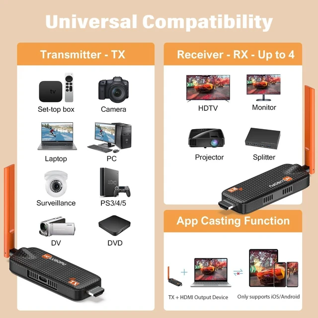 Alt view image 13 of 14 - Wireless HDMI Transmitter and 3 Receivers, Support Up to 6 Receivers, 5.8G WELUSOPU HDMI Wireless Extender Casting Content for PC Laptop Camera Cable Box to Multiple TVs Monitors Projectors -165FT