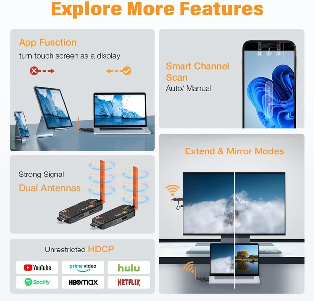 Alt view image 12 of 14 - Wireless HDMI Transmitter and 3 Receivers, Support Up to 6 Receivers, 5.8G WELUSOPU HDMI Wireless Extender Casting Content for PC Laptop Camera Cable Box to Multiple TVs Monitors Projectors -165FT