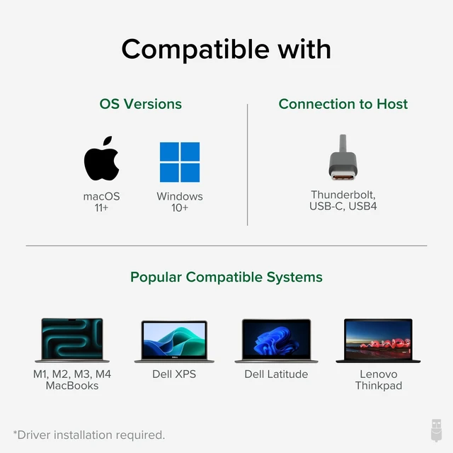 Alt view image 10 of 10 - Plugable 7-in-1 USB-C DisplayLink Dock Dual 4K HDMI (Requires DisplayLink Driver), 100W PD Charging, USB4 & Thunderbolt Compatible, Gigabit Ethernet, USB-A/C, SD Card for Mac & Windows Laptops