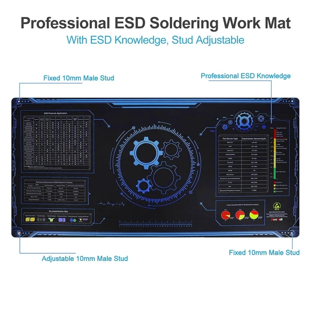 Alt view image 12 of 14 - Large 48x24 Inch Anti Static Mat, Solde Rubber Mat for PC Building, ESD Sensitive Device Repair, Assembly Work, with ESD Grounding Plug,Cord,Wrist Strap Bracelets Wristband,Heat Resistant