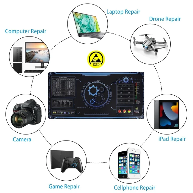 Alt view image 14 of 14 - Large 48x24 Inch Anti Static Mat, Solde Rubber Mat for PC Building, ESD Sensitive Device Repair, Assembly Work, with ESD Grounding Plug,Cord,Wrist Strap Bracelets Wristband,Heat Resistant