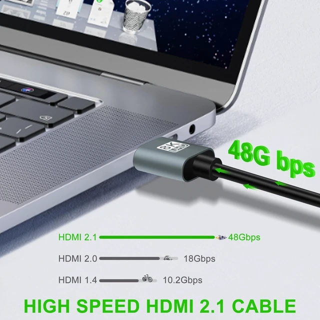 Alt view image 8 of 10 - Thsucords Ultra Thin 8K 4K HDMI Cables 10FT 5 Pack, Slim & Flexible Soft High Speed HDMI 2.1 Lead Support 4K@120Hz 8K@60Hz 48Gbps for Roku TV/HDTV/PS5/Blu-ray