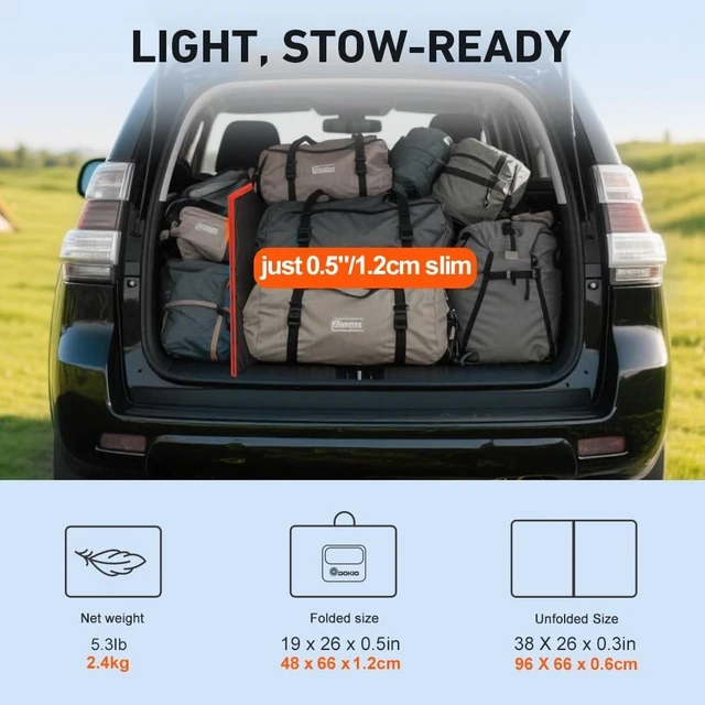 Alt view image 9 of 14 - DOKIO 100W Portable Foldable Solar Panel Kit (19x26in, 5.3lb), with Separate Controller and Dual USB, Monocrystalline Charger for 12V Batteries & Power Stations, RV Camping Trailer Emergency Backup