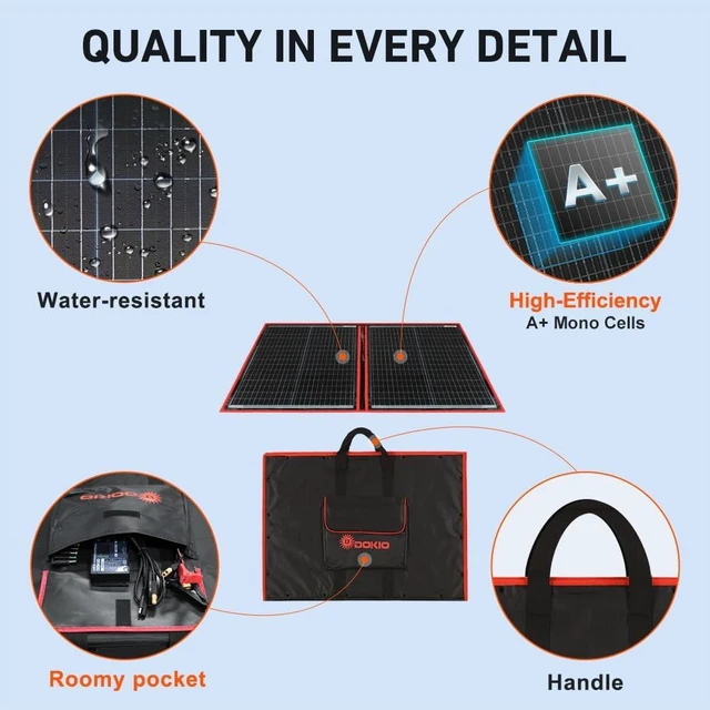 Alt view image 11 of 14 - DOKIO 100W Portable Foldable Solar Panel Kit (19x26in, 5.3lb), with Separate Controller and Dual USB, Monocrystalline Charger for 12V Batteries & Power Stations, RV Camping Trailer Emergency Backup