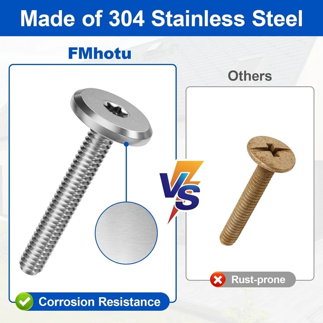 Alt view image 11 of 14 - 100pcs Hurricane Sidewalk Bolt and Anchor Kit, 304 Stainless Steel Truss Head Shutter Screws Hurricane Shutter Hardware with Masonry Anchors for Hurricane Shutters Panel 1/4" X 1-1/4"(50pack)
