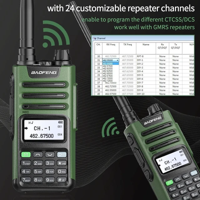 Alt view image 10 of 14 - GM-15 Pro GMRS Handheld Radio 8W Long Range Walkie Talkie NOAA Weather Receiver and Scan Rechargeable GMRS Repeater Capable Two Way Radio with USB-C Charger Full Kit,2Pack