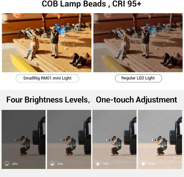 Alt view image 12 of 14 - SmallRig RM01 Mini LED Video Light (3 Pack), Waterproof Portable Lighting Kit with Gels, Barndoor, Diffuser, Dimmable Fill Light 5600K CRI95, Lume Cube Camera Light for Stop Motion, Macro Photography