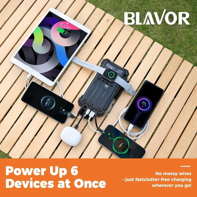 Alt view image 9 of 14 - Solar Charger 20000mAh Built-in Cables, 20W Fast Charging Portable Power Bank with USB C, Camping Light, Flashlight, Battery Pack for iPhone 16 15 14 13 12 11, iPad, , Watch