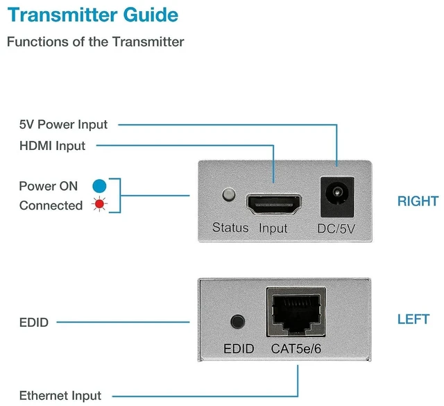 Alt view image 11 of 14 - 4K 330ft HDMI Extender Over Cat5e / Cat6 / Cat7 Ethernet Cable, 1080p, 3D
