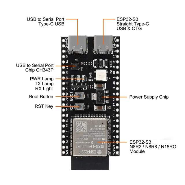 Alt view image 9 of 10 - 3PCS ESP32 ESP32-S3 Development Board Type-C WiFi+Bluetooth Internet of Things Dual Type-C Core Board ESP32-S3-DevKit N16R8 Development Board ESP32-S3 Module