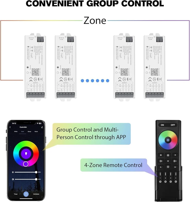 Alt view image 12 of 12 - WB5 WiFi PWM 12V/24V LED Controller with RC03RFB RF Remote Control 4-Zone Group, RGB RGBW RGBCCT Strip Lights Controller Kit Compatible with Alexa Google Home Smart Life Tuya APP Control