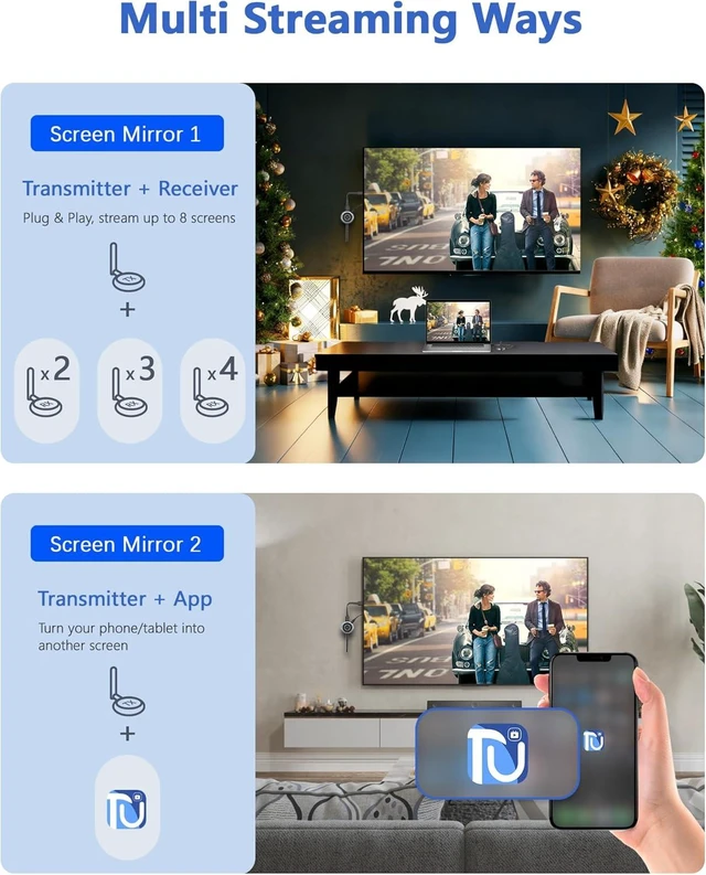 Alt view image 12 of 14 - Wireless HDMI Transmitter and 2 Receivers - Up to 8 Receivers, Plug and Play, 5.8G HDMI Wireless Extender for PC, Laptop, Camera, Cable Box to Multiple TVs, Monitors, Projectors - 165FT/50M