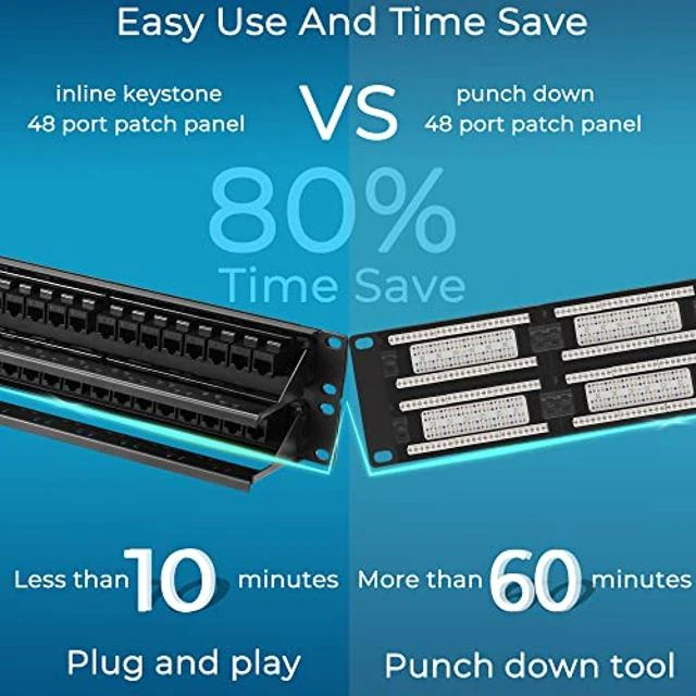 Alt view image 8 of 10 - Rapink Patch Panel 48 Port Cat6 with Inline Keystone 10G Support, Pass-Thru Coupler Patch Panel UTP 19-Inch with Removable Back Bar, 1U Network Patch Panel for Cat6, Cat5e, Cat5 Cabling