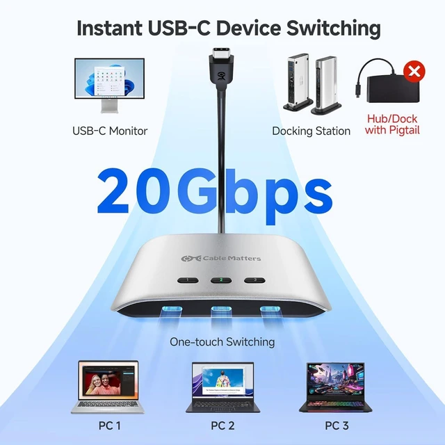 Alt view image 9 of 14 - Cable Matters 20Gbps USB C Switch, 3-in-1-Out, Supports Up to 8K@30Hz on Windows, 4K@60Hz on macOS, 140W PD, for Sharing a USB-C/Thunderbolt 4 Monitor or Dock (Not Work with Captive Cable Docks)