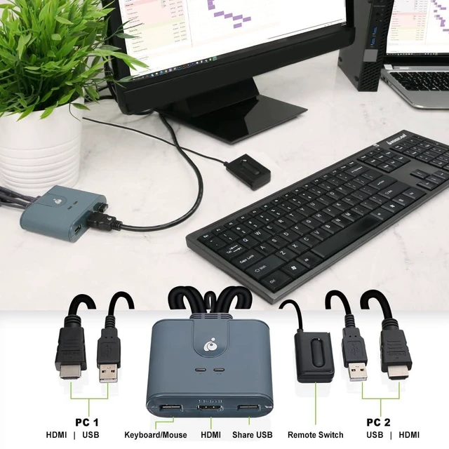 Alt view image 7 of 10 - IOGEAR 2-Port HDMI KVM Switch with Cables USB & HDMI Connections Control 2 Computers with One Monitor, Keyboard & Mouse Plug & Play 1080p/1920x1200 Windows, Mac, Linux GCS32HU
