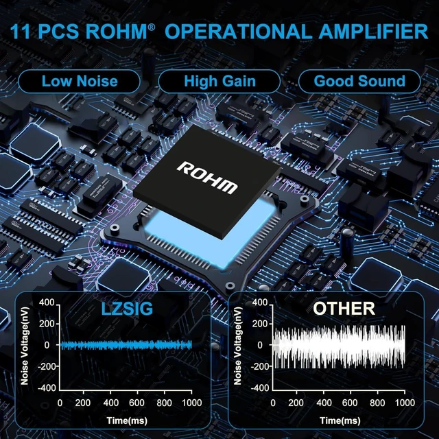 Alt view image 9 of 14 - Headphone Amplifier 8 Channel Metal Stereo Audio Amplifier with Bass Boost, Mini Earphone Splitter with Power Adapter,1/4" & 1/8" TRS Headphones Output and TRS Audio Input for Sound Mixer,DC 12V