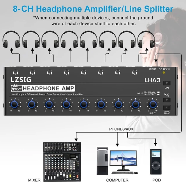 Alt view image 12 of 14 - Headphone Amplifier 8 Channel Metal Stereo Audio Amplifier with Bass Boost, Mini Earphone Splitter with Power Adapter,1/4" & 1/8" TRS Headphones Output and TRS Audio Input for Sound Mixer,DC 12V