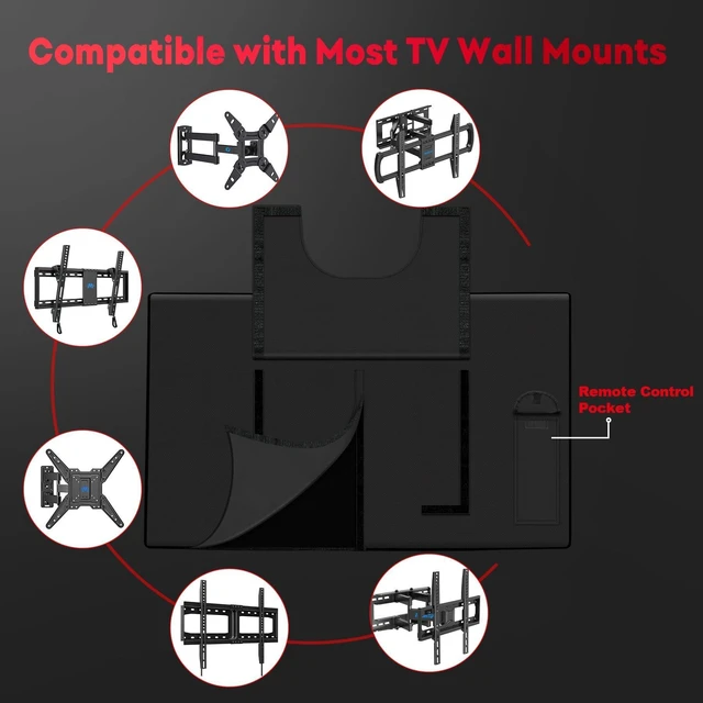 Alt view image 8 of 10 - Zettum Outdoor TV Cover 75 Inch 600D Waterproof Weatherproof TV Protector with Zipper for 7075 Inch Flat Screen TVs, Heavy Duty Enclosure for Outside Use