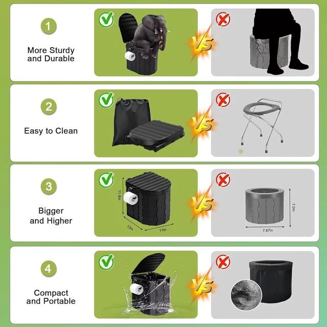 Alt view image 13 of 14 - Portable Toilet Kit, Camping Toilet with Pop-Up Privacy Tent and Poo Gel Toilet Bags, Washable Portable Outdoor Showers Changing Rooms