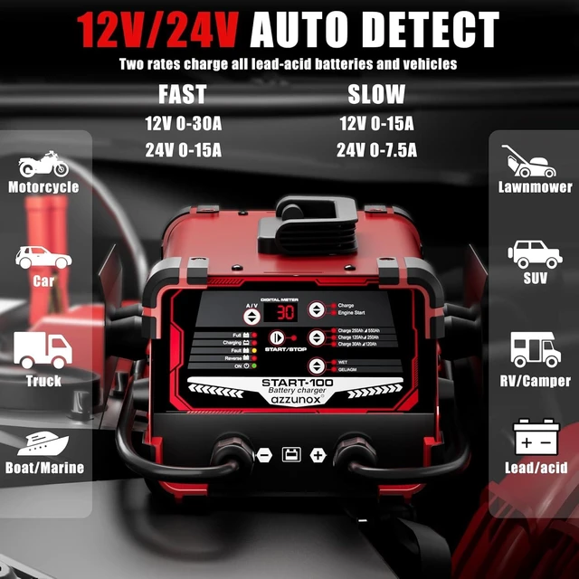 Alt view image 9 of 14 - 12V 24V Car Battery Charger & Engine Starter, 0-30A Automatic Battery Maintainer, 130 Cranking Amps, Jump Starter & Smart Trickle Charger, for Standard, AGM, Gel & Deep-Cycle Batteries