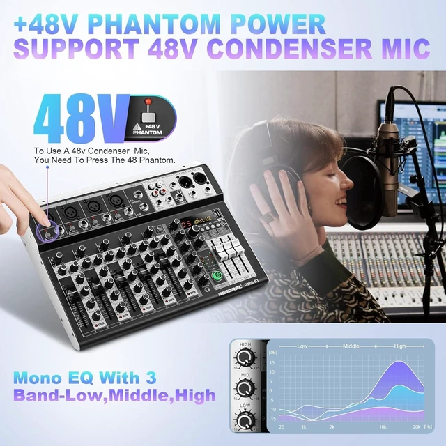 Alt view image 12 of 14 - 6 Channel Audio Interface Sound Board Mixing Console 16-Bit DSP DJ Mixer Audio Reverb Effect +48V Phantom Bluetooth Studio Audio Mixer For Karaoke Studio Streaming Recording