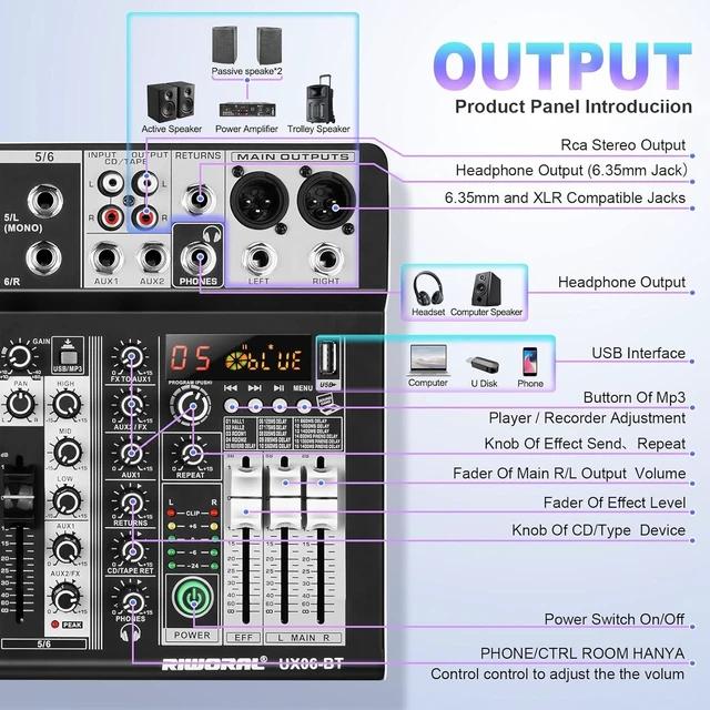 Alt view image 10 of 14 - 6 Channel Audio Interface Sound Board Mixing Console 16-Bit DSP DJ Mixer Audio Reverb Effect +48V Phantom Bluetooth Studio Audio Mixer For Karaoke Studio Streaming Recording