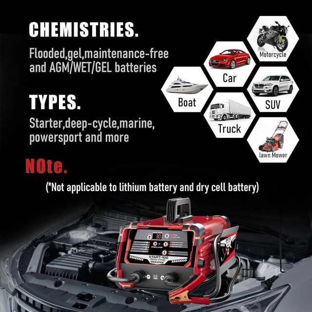 Alt view image 14 of 14 - 12V 24V Car Battery Charger & Engine Starter, 0-30A Automatic Battery Maintainer, 130 Cranking Amps, Jump Starter & Smart Trickle Charger, for Standard, AGM, Gel & Deep-Cycle Batteries