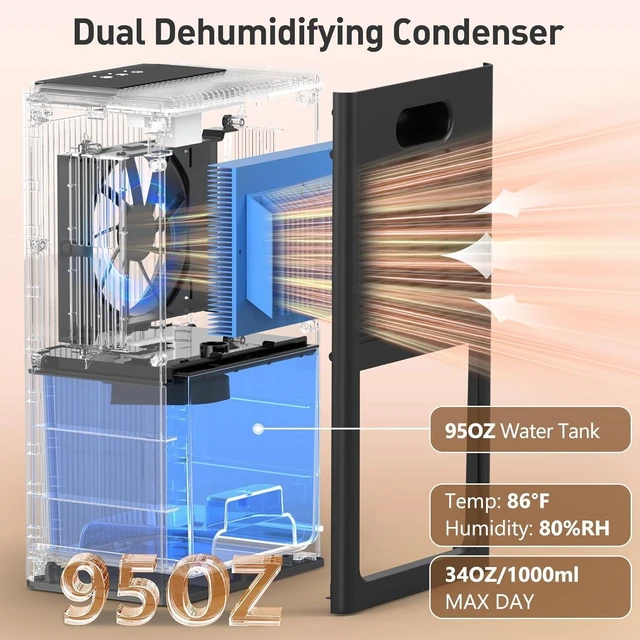 Alt view image 10 of 14 - 95OZ Dehumidifier for Home 1000 Sq.Ft - Quiet with Auto Shut Off & Relaxing 7 Color Ambient Light,Ideal for Livingroom, Bedroom, Basement(Black)