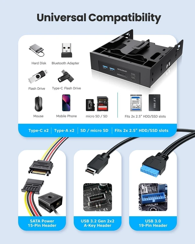 Alt view image 14 of 14 - 5.25 Front Panel USB Hub, Internal SD/microSD Card Reader for Desktop PC, Gen2x2 20Gbps USB-C Port, Dual 2.5" SSD/HDD Slots, USB3.2 Type-E Key-A & USB3.0 19-Pin Header