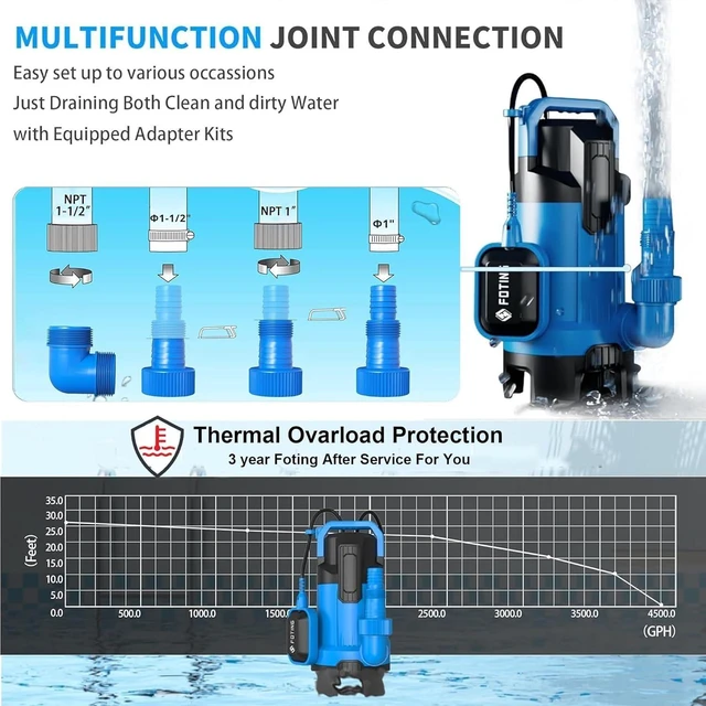 Alt view image 13 of 14 - 3/4HP Sump Pump, 4300GPH High Flow Clean&Dirty Submersible Water Pump with Float Switch, Thermoplastic Electric Portable Utility Pump for Pool Draining Hot Tub Garden Basement
