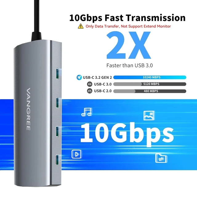 Alt view image 8 of 10 - VANGREE USB C Hub, 3 USB 3.2 Gen 2 Ports with 10Gbps, 4K@60Hz HDMI, 100W Power Delivery, 3 USB-A 3.0 Ports, USB C Splitter Multiport Adapter Extender for MacBook Pro/Air, iPad Pro, Mac mini and More
