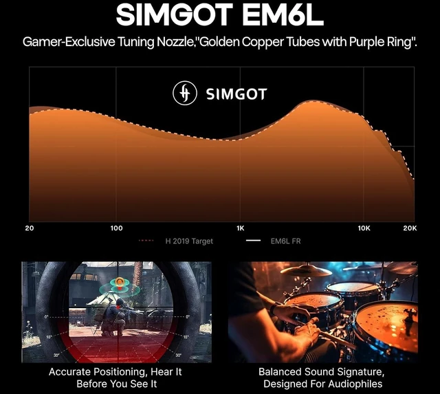 Alt view image 13 of 14 - SIMGOT EM6L 1DD + 4BA Hybrid Driver in-Ear Monitor, Gaming Earbud, HiFi IEM Earphone with 3D-Printed Resin Housing, Detachable OFC Silver-Plated Cable for Musician Audiophile
