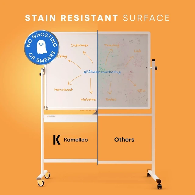 Alt view image 13 of 14 - Rolling Dry Erase Board 48 x 36 - Large Portable Magnetic Whiteboard with Stand - Double Sided Easel Style Whiteboard with Wheels - Mobile Standing White Board for Office, Classroom & Home