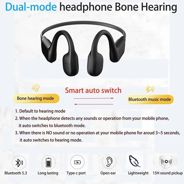 Alt view image 7 of 10 - FANSAISI Bone Conduction Hearing Headphones, Bluetooth Open Ear Listening Headsets Earphones with Sound Collector for Conversations, 15H Long Working time for Daily Use