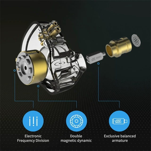 Alt view image 7 of 10 - KZ ZSN Pro in Ear Monitor Headphones, 1BA 1DD Hybrid Driver Wired Gaming Earbuds, Deep Bass Sound Wired Ear Buds, HiFi IEM for Gaming Music Video Calling Singer Musician Drummer DJ (Without mic,Blue)