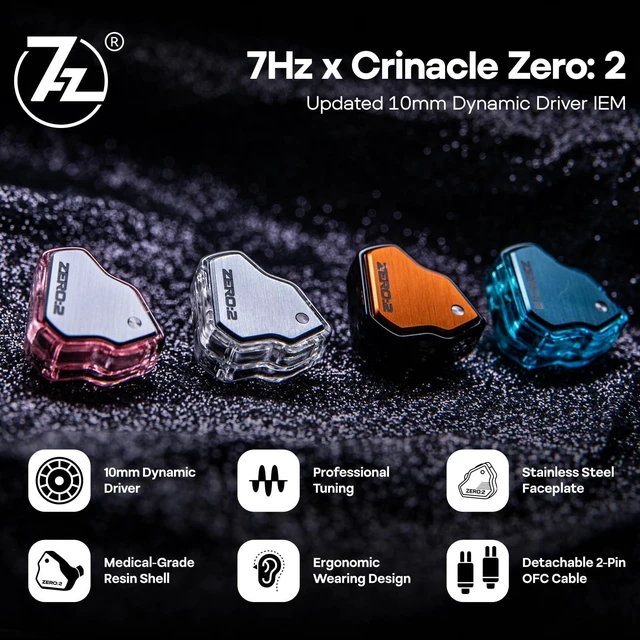 Alt view image 7 of 10 - HIFIXAUDIO 7Hz x Crinacle Zero:2 in Ear Monitor, Updated 10mm Dynamic Driver IEM Earphones, HiFi Wired Earbuds, with OFC IEM Cable for Gaming & Music Audiophiles (with Mic 3.5mm, Blue)
