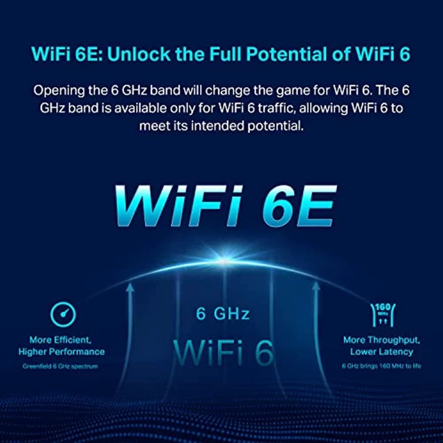Alt view image 9 of 10 - TP-Link Deco AXE5400 Tri-Band WiFi 6E Mesh System(Deco XE75) - Covers up to 5500 Sq.Ft, Replaces WiFi Router and Extender, AI-Driven Mesh, New 6GHz Band, 2-Pack (DecoXE75(2-pack))