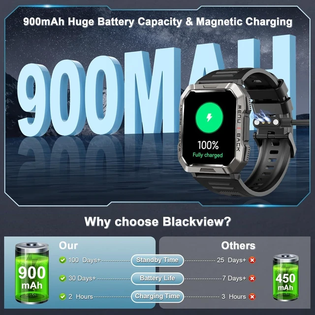 Alt view image 10 of 14 - Smart Watch for Men(Answer/Make Call), Outdoor Sports Smartwatch with Flashlight/100 Days Battery/Compass/Heart Rate/SpO2/Sleep Monitor/2 Straps, Fitness Tracker for iPhone/Android Phones