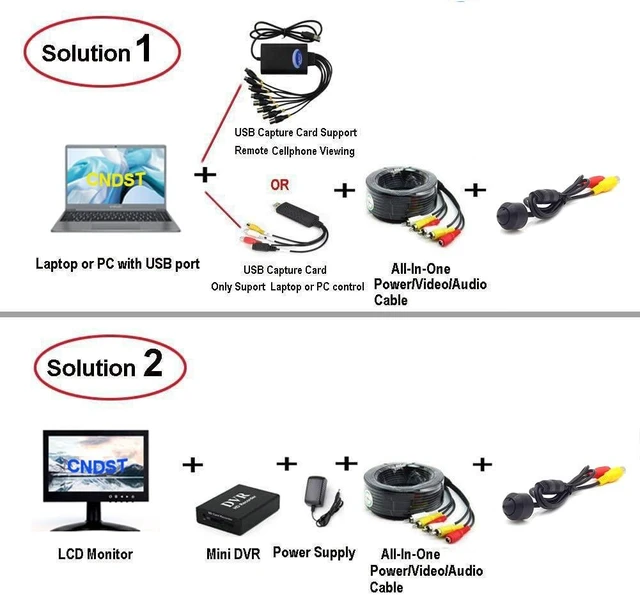 Alt view image 10 of 10 - CNDST Hd CCTV Mini Spy Pinhole Security Camera 1200TVL 3.6mm 90degree Mini Hidden Analog Surveillance Camera(DST-240P1)